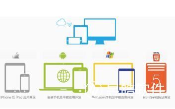 CRM、ERP、OA三者區(qū)別和聯(lián)系?